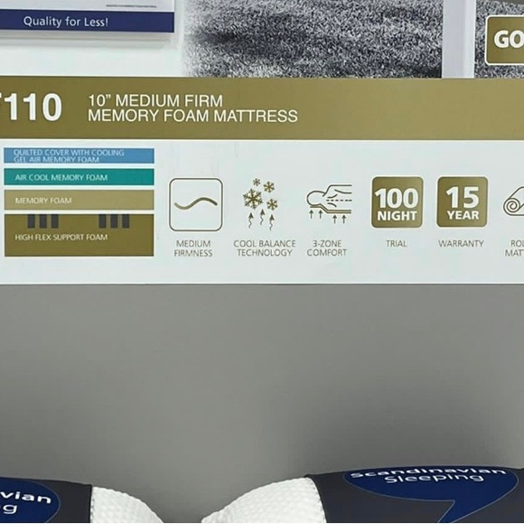 Memory Foam Mattress - Picture 2 of 3